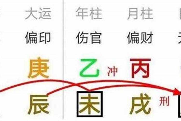 八字有两个丑又遇丑年好不好