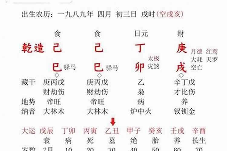 五行属土人名用字怎么取