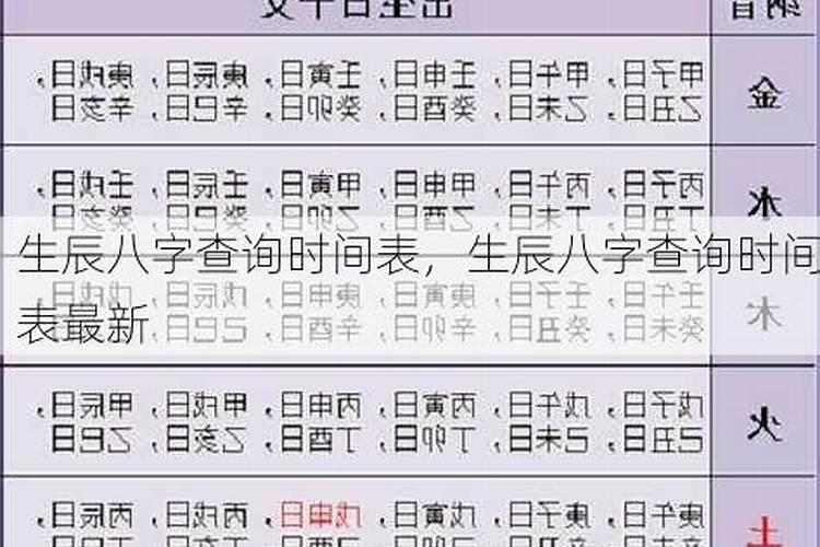 如何巧妙问别人八字