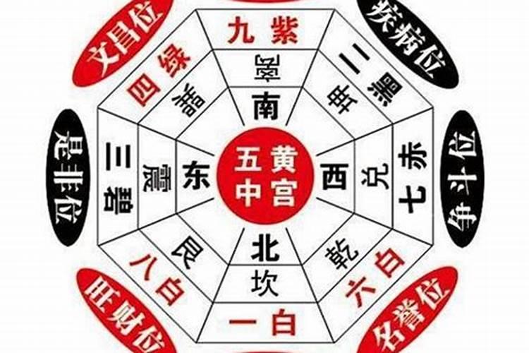 2024本命年有什么讲究和禁忌