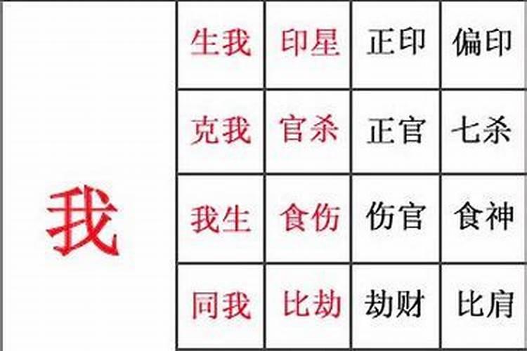 八字比劫多的女人怎么化解