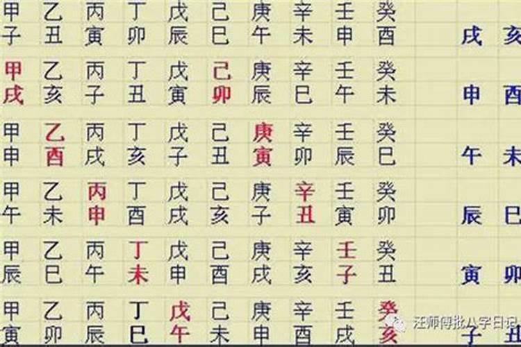 生辰八字与九字哪个好