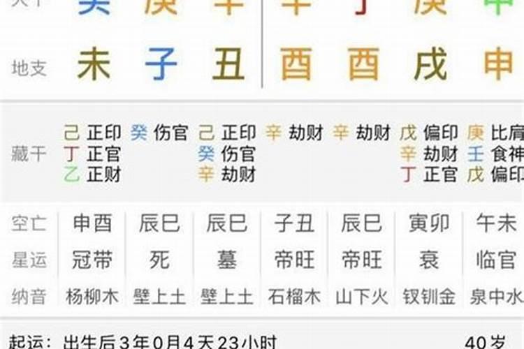 梦见老公光着膀子走路啥意思