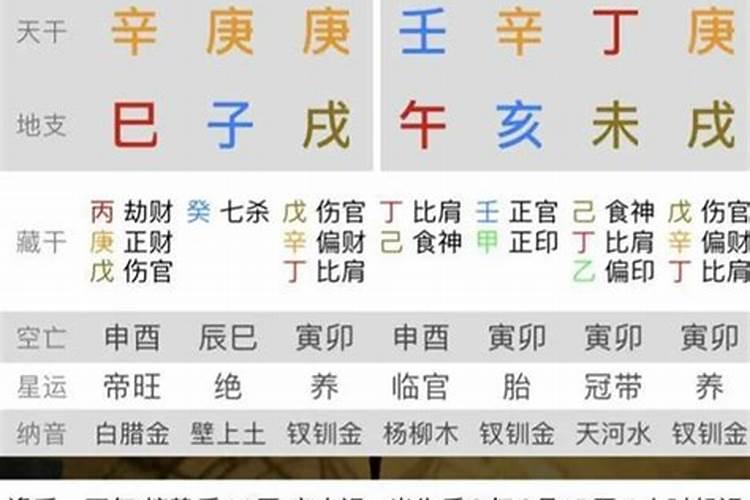 八字怎么看自己相貌特征