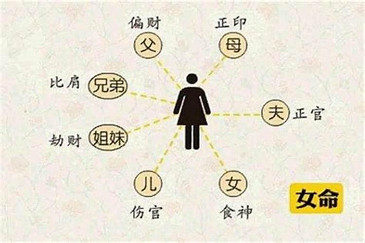 女生八字偏强和男生八字偏弱