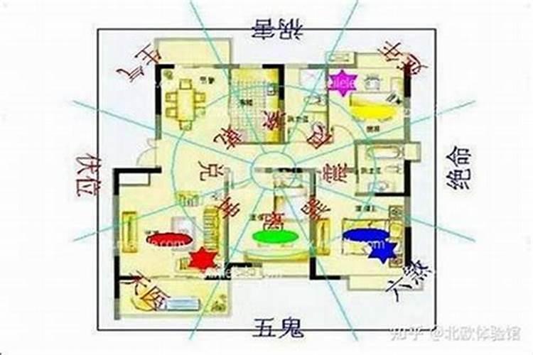 宅基地风水破解大全