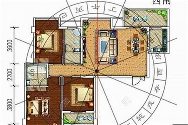 楼房风水学入门知识住宅风水