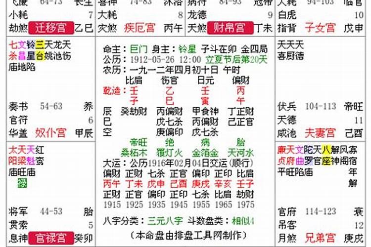 八字中婚姻不稳如何破