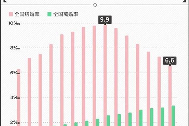 走偏财运与比肩合