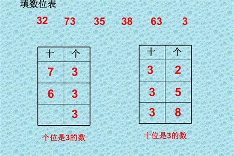 八字左右打三个数字