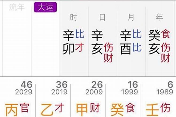 男命旺妻八字怎么看