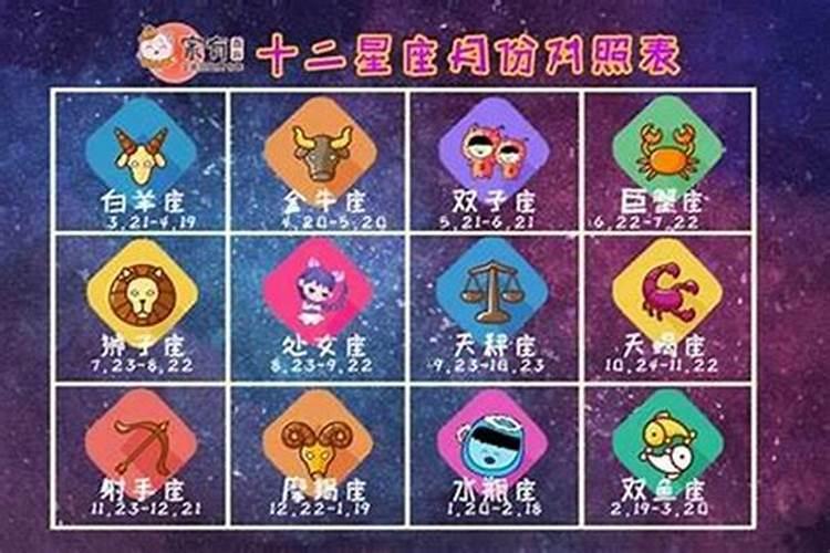 8月四日是什么星座农历