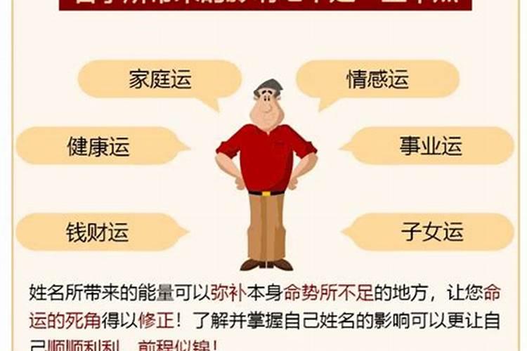 梦见死人又活了是什么意思还借钱