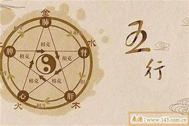 五行旺水是那些数字