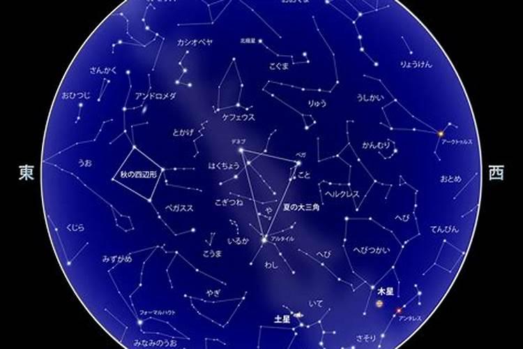 星座9月21日