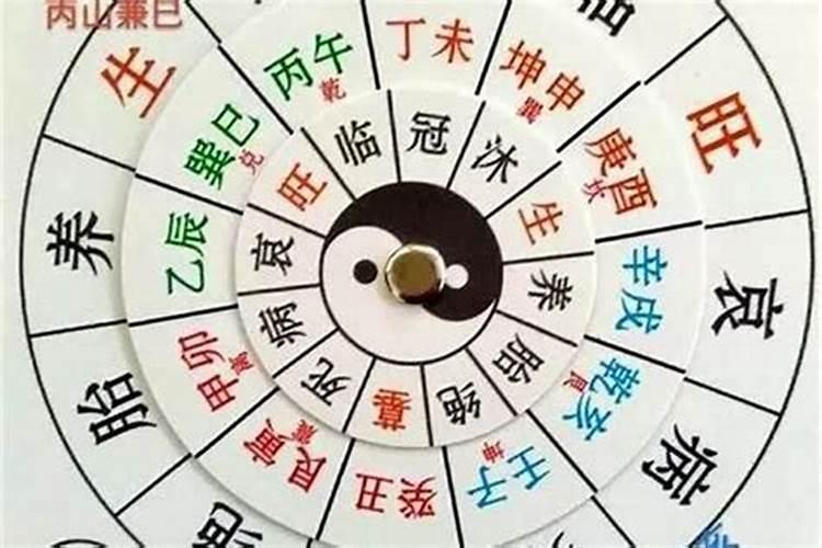 白羊座2020哪一个月运气最差