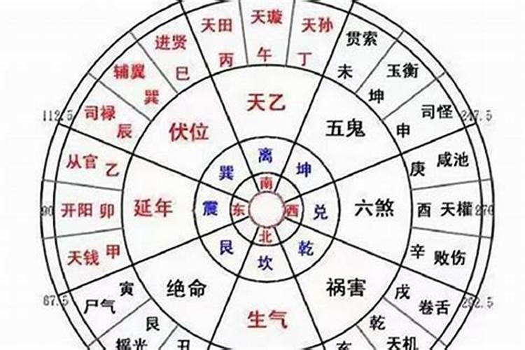 小人五行是属什么