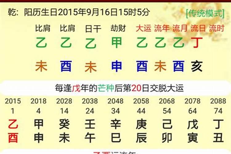 1960年生年2024年运势