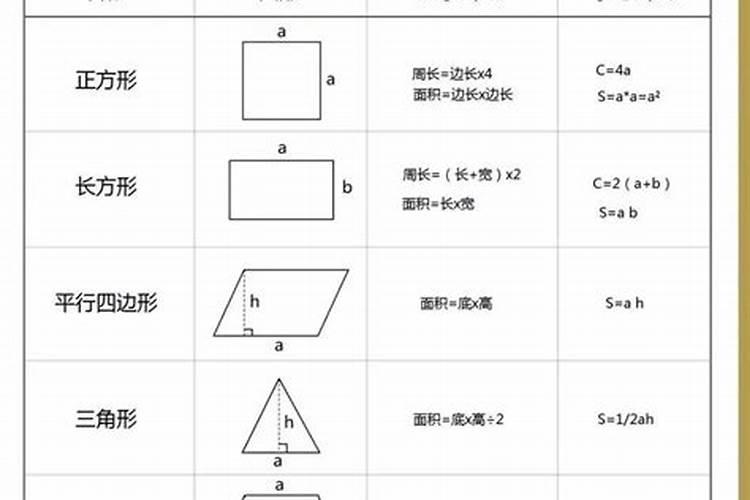 几何八字形定律