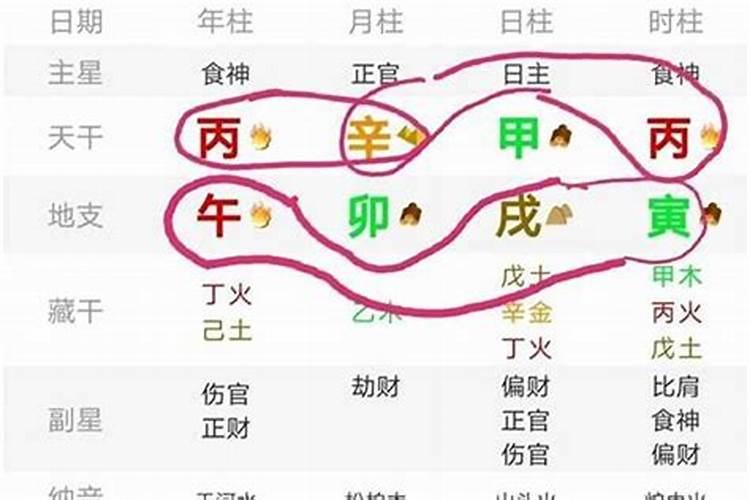 八字有正官偏官女命