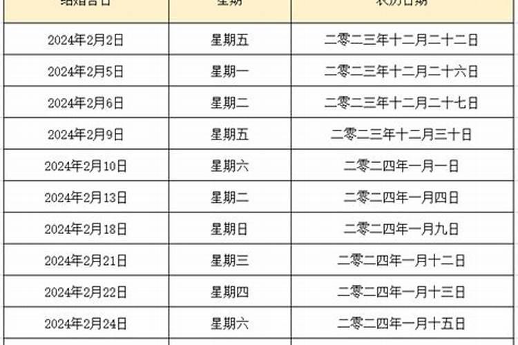 2月5日结婚黄道吉日