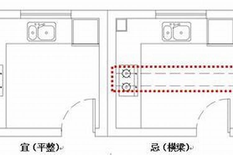 房子漏水风水说法怎样化解