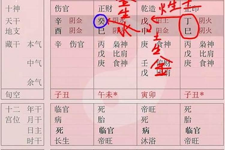 八字水多忌水少怎么办呢女孩