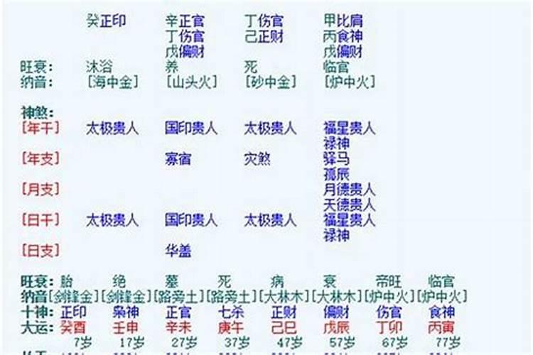 男命无正财也无偏财什么意思呀怎么解释一下