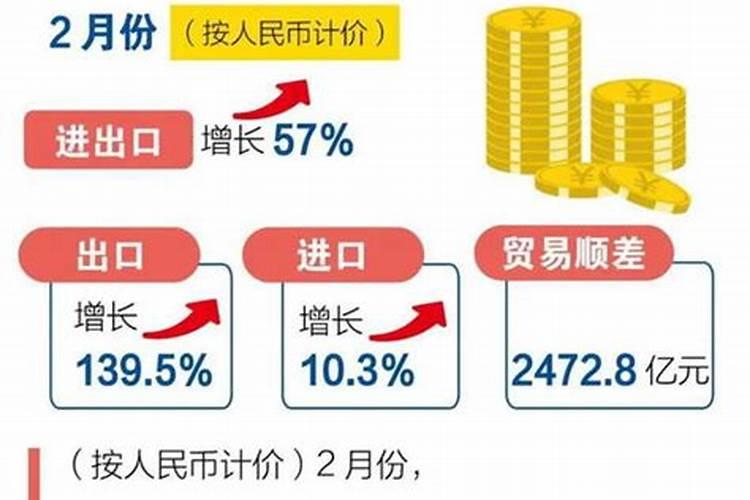 入住新房吉日测算