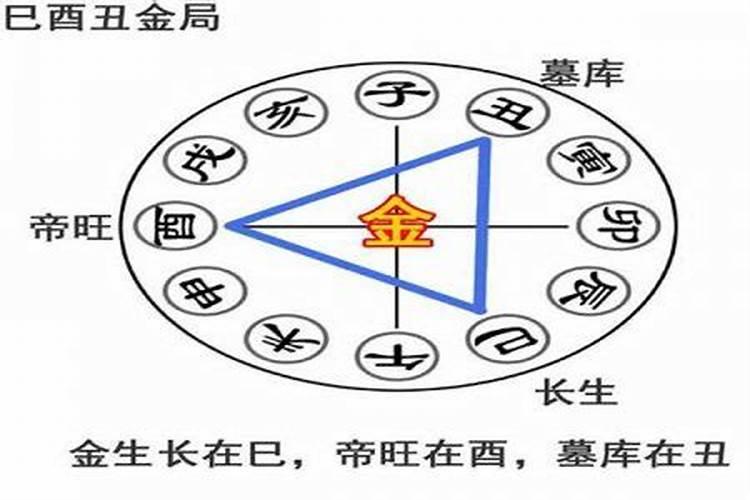 1973年十月十四日属牛的命运如何