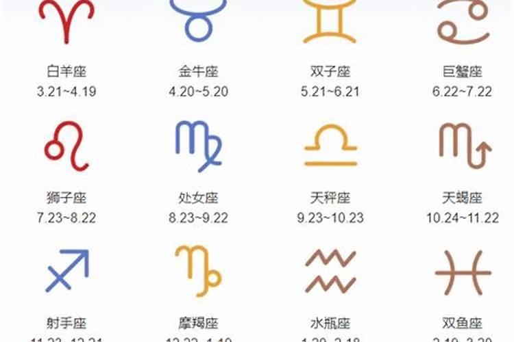 十月份26日是什么星座