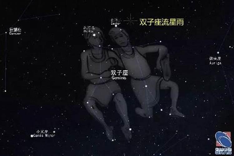 双子座在夜空的什么方位