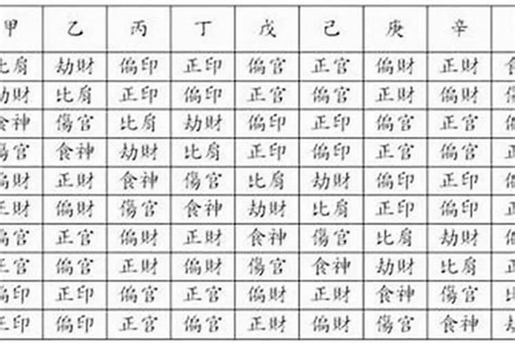 八字只和一个字相配好吗女生