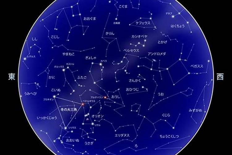 1月18日星座分析