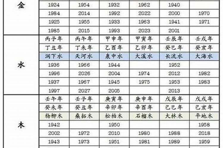 2001年属什么和什么生肖婚配好呢女孩