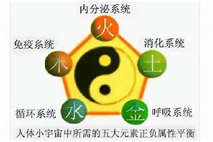 五行不缺是好命吗