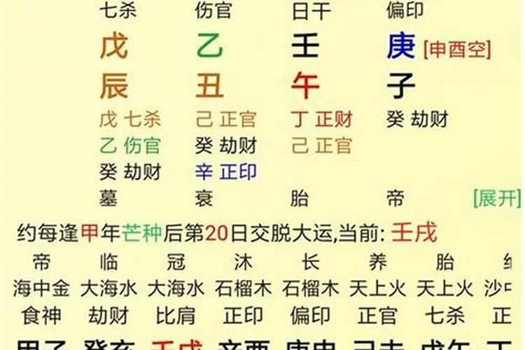 八字算姻缘算命准吗