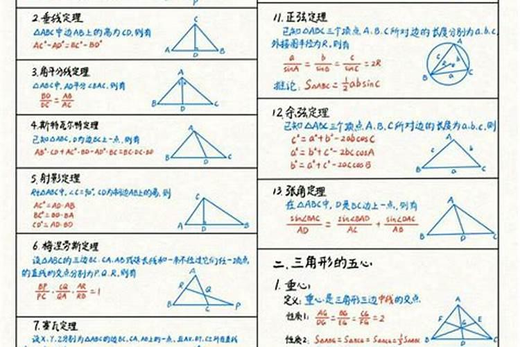 几何八字形定律说明