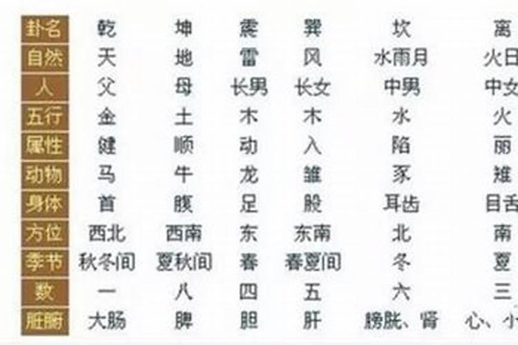 富豪八字解析