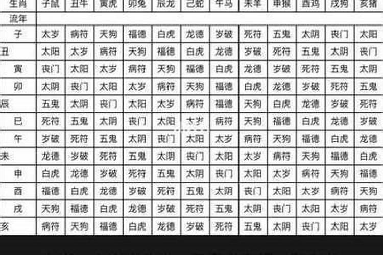 93年和什么属相不合