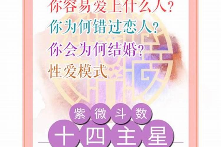 1968年农历正月初一是什么星座