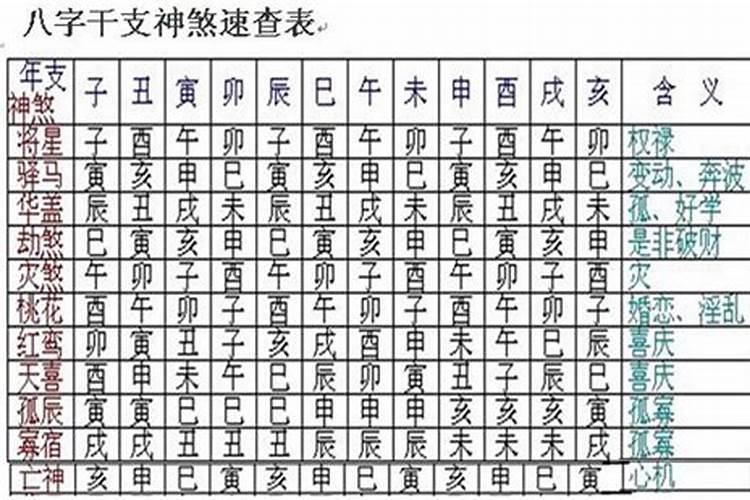 属猪女和属猴男八字合不合