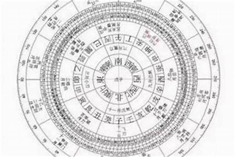 1963农历11月17出生的运程年