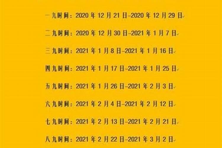 2020年农历腊月属什么生肖