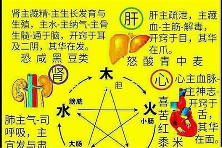 属牛火字旁最吉利的字