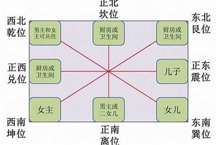 看风水一定要付钱