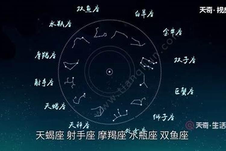 3月25日星座是什么