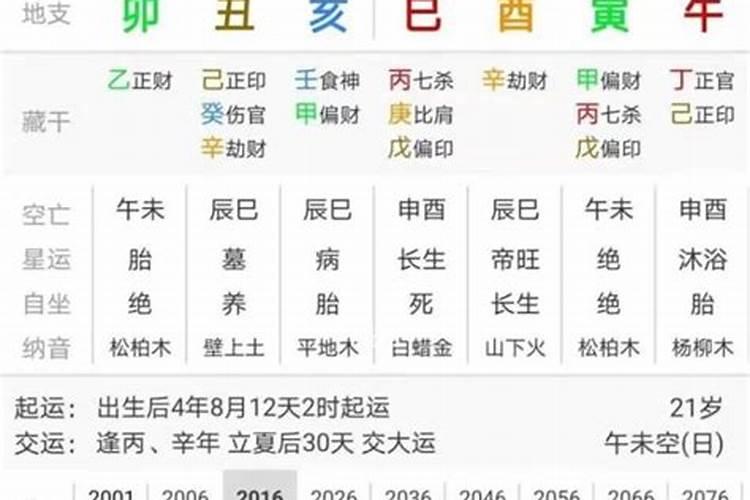 八字算命详批运程