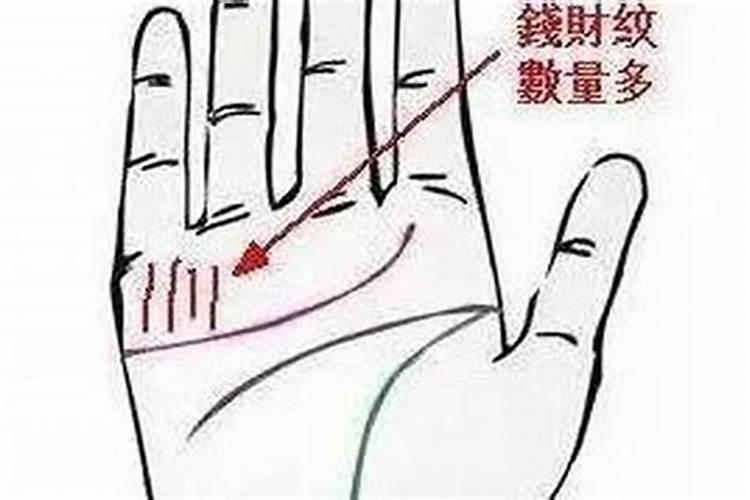 怎么看手势运气