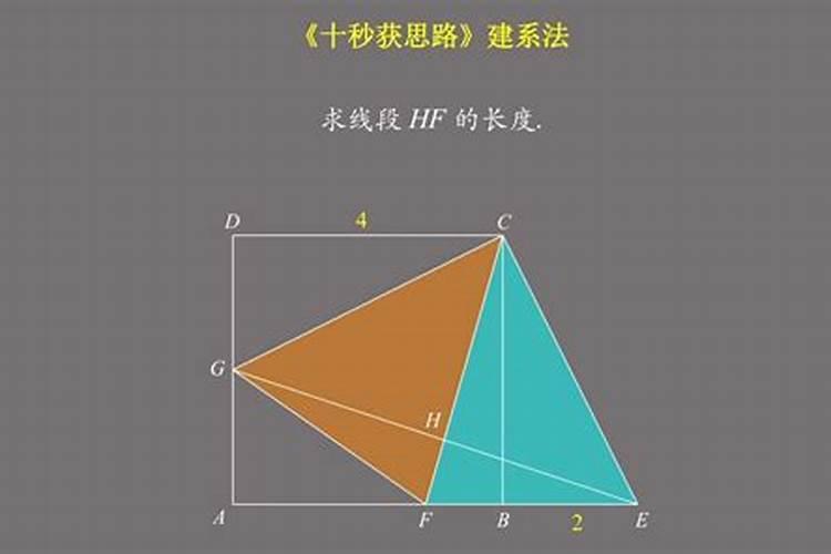 梦见难题不会解什么意思